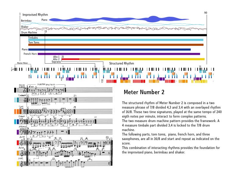 3 Meters, page 2