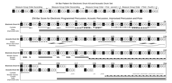 Rhythm Grid