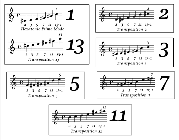 Hexatonic Prime