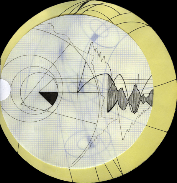 Circles Function