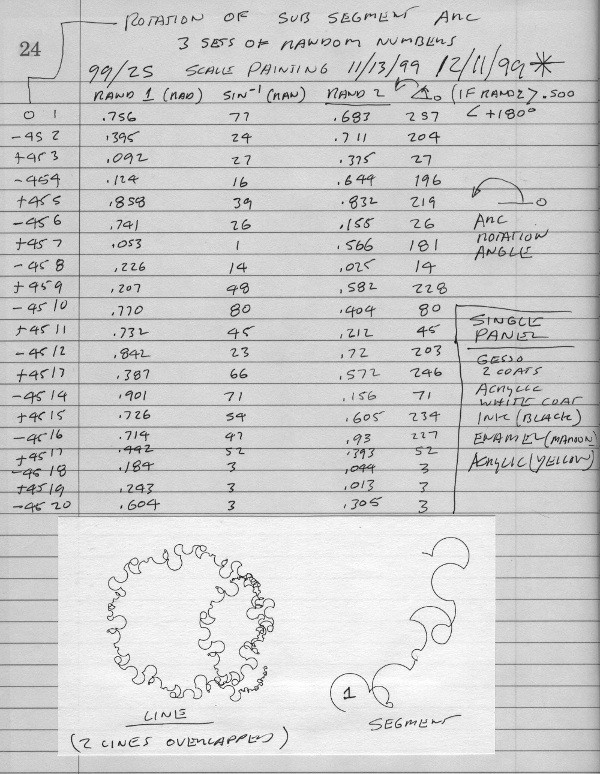 Circular Arc Construction