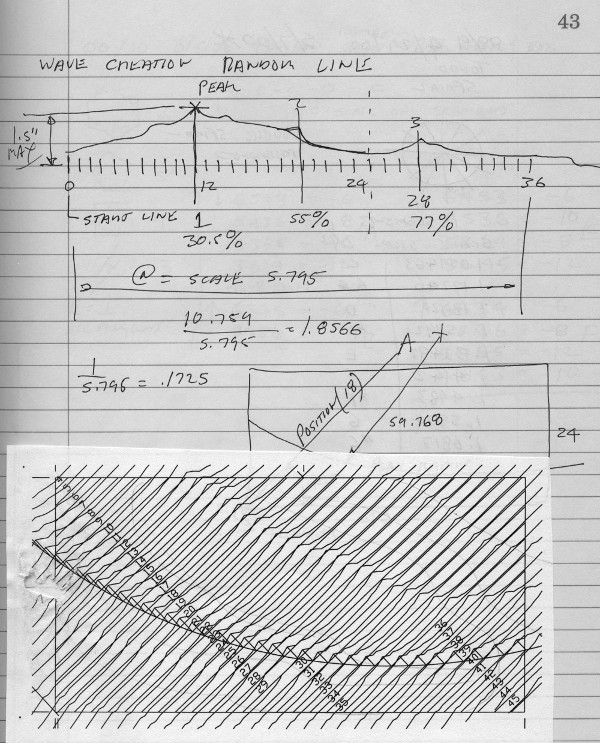 Large Wave Construction