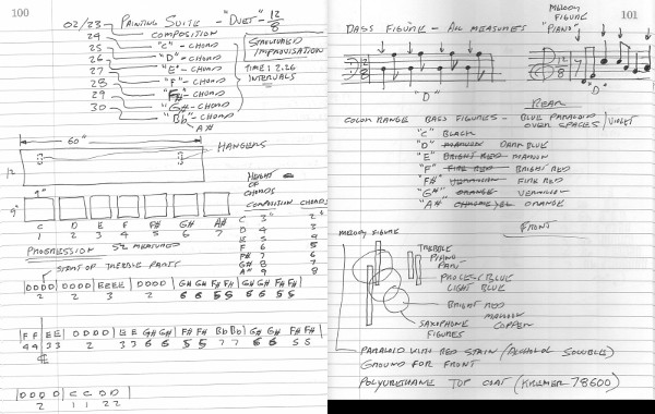 Painting Suite Composition in 12/8